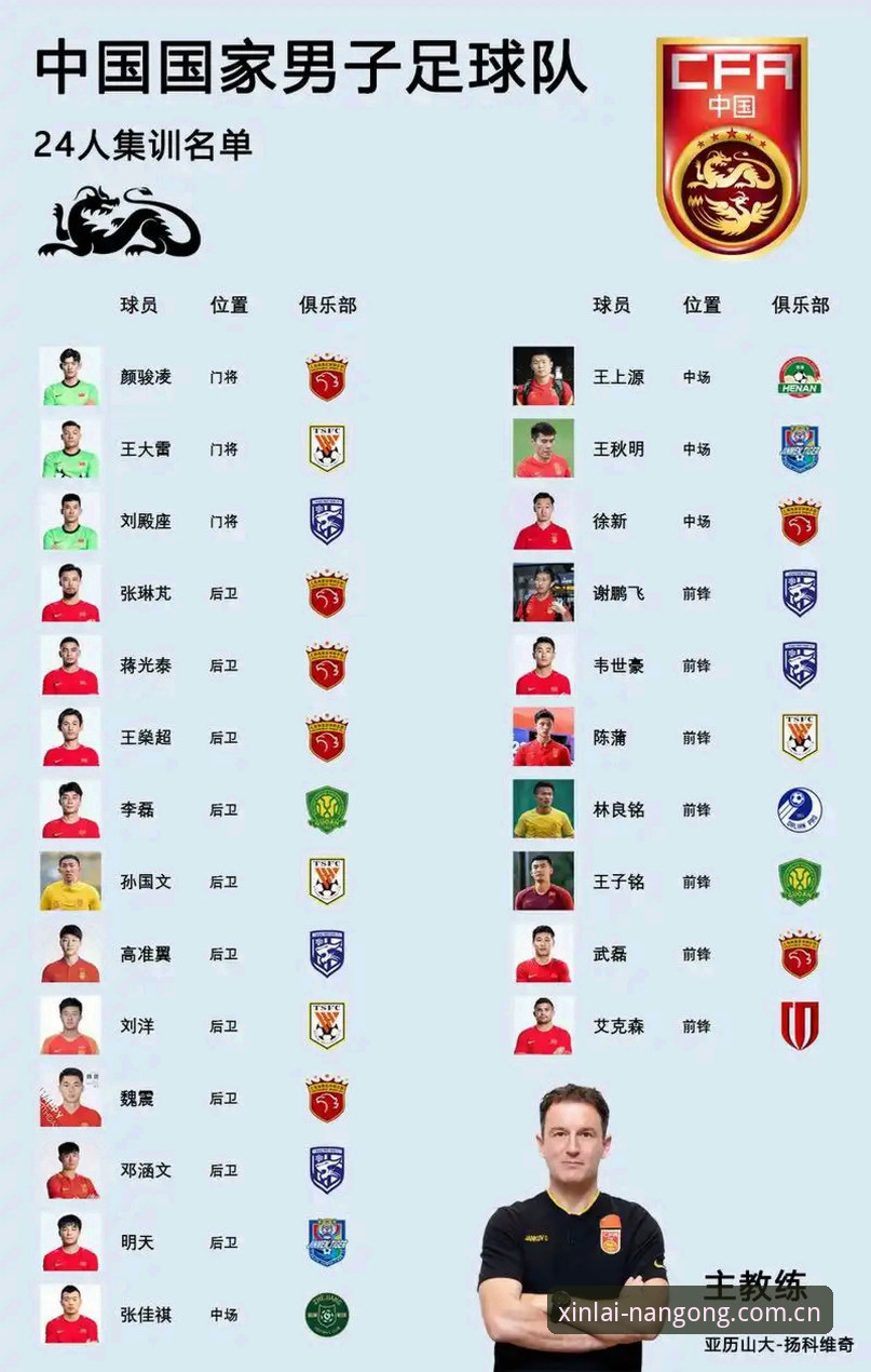 中国足协禁足名单震撼公布，解读足球整顿的7个关键点
